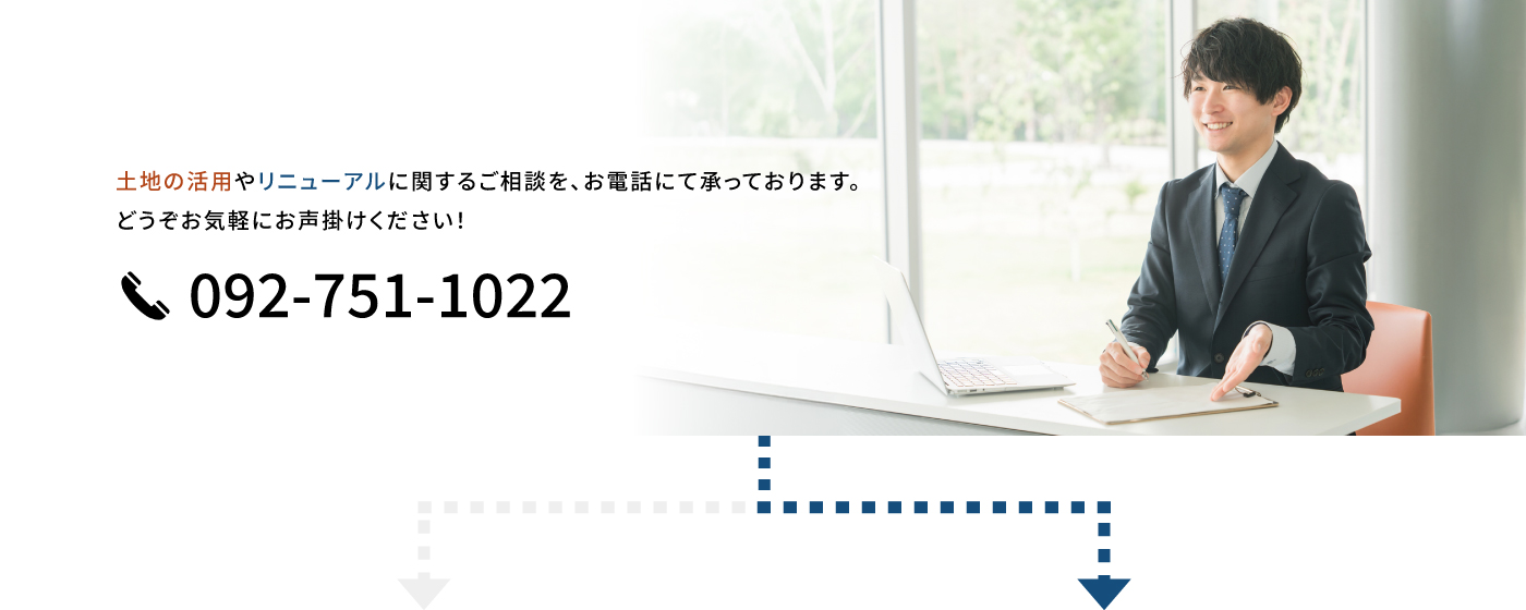 土地の活用やリニューアルに関するご相談をお電話にて承っております。TEL:092-1022-1022